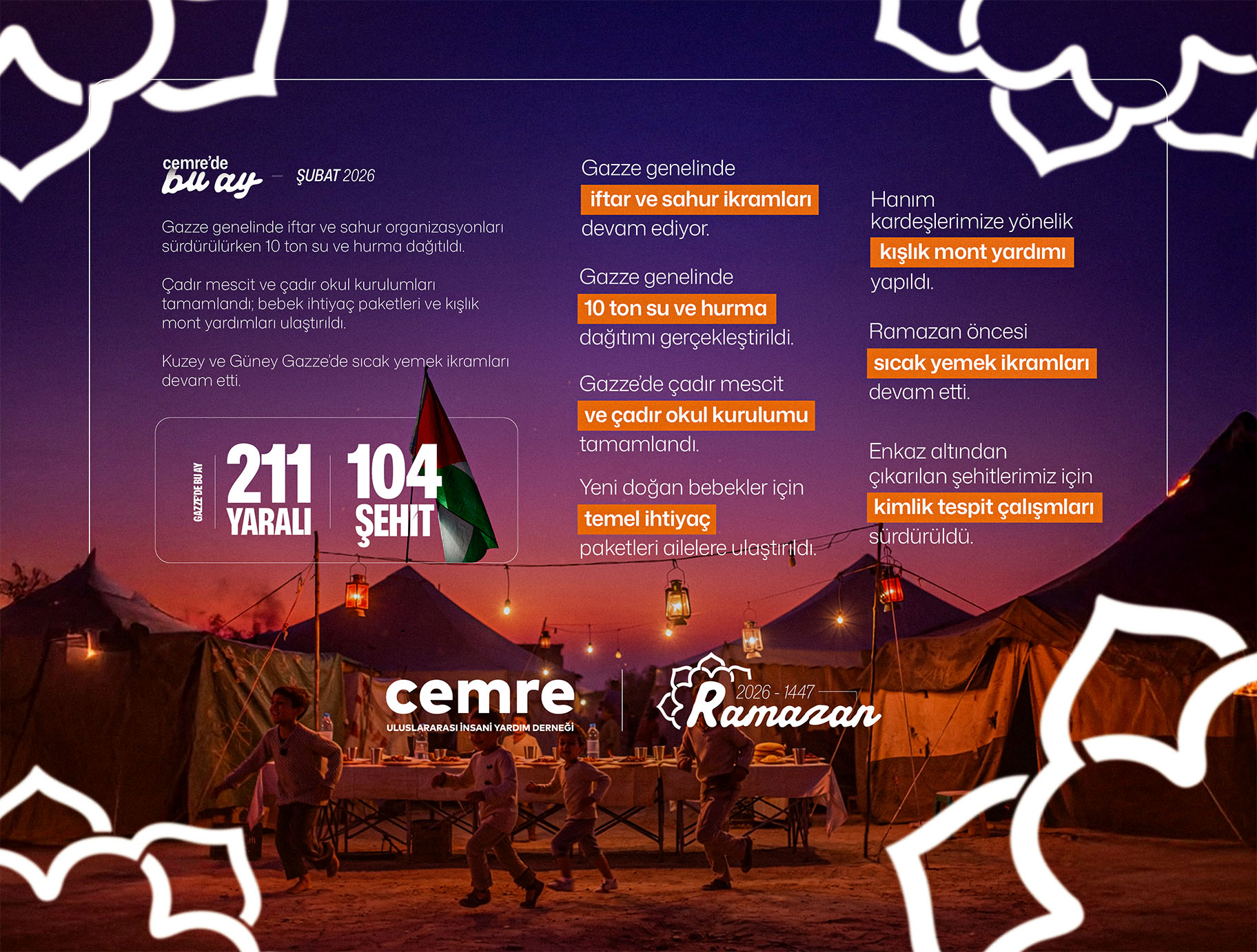 Cemre’de Bu Ay – Şubat 2026 Gazze Ramazan Öncesi İnsani Yardım Raporu